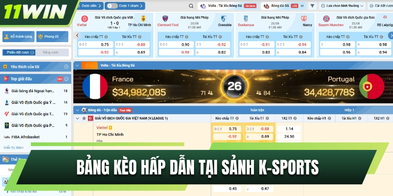 Bảng kèo hấp dẫn khi chơi tại sảnh K-Sports