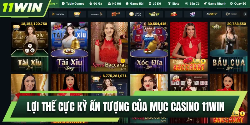 Lợi thế cực kỳ ấn tượng của mục casino 11WIN
