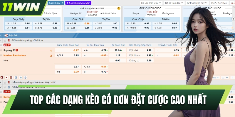 Top các dạng kèo thu hút đơn cược nhiều nhất