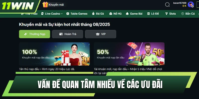 Vấn đề quan tâm nhiều về các ưu đãi